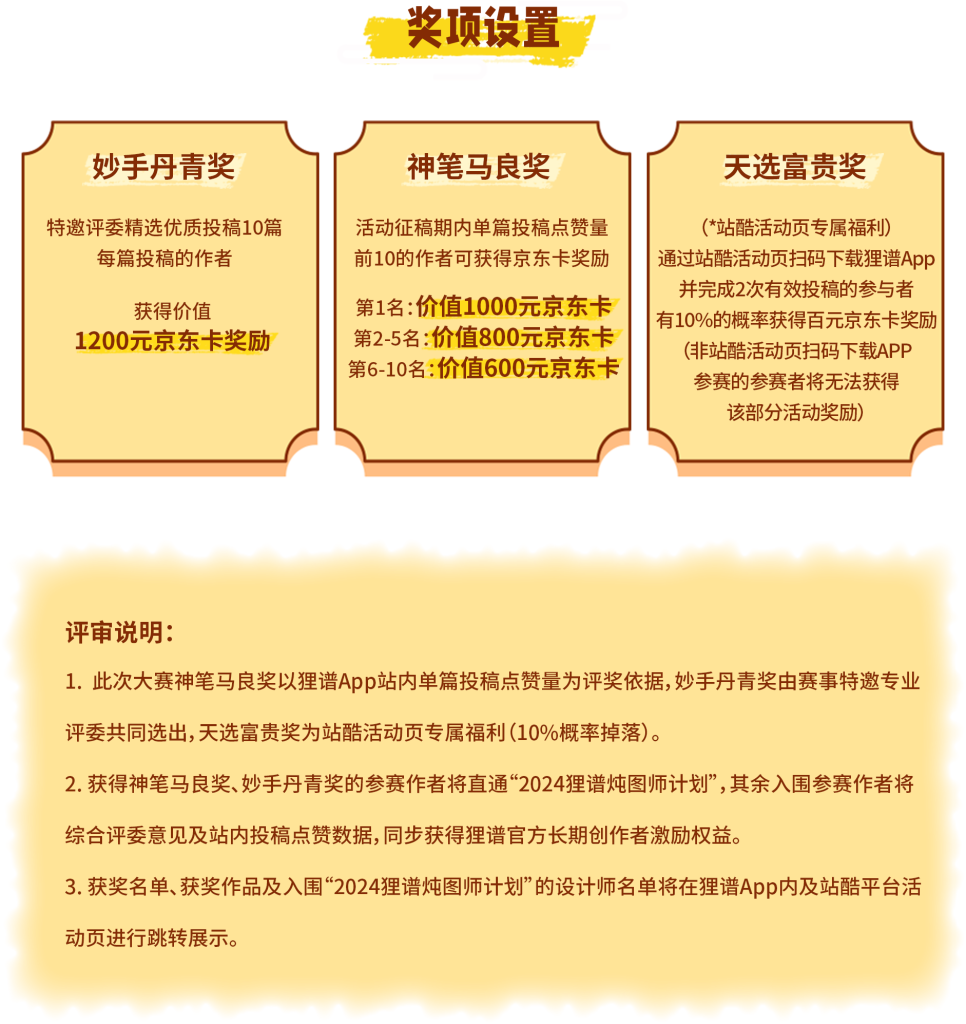 图片[4]-狸谱东方幻想创意大赛-设擂台-设计比赛信息平台|赛事征集·赛程查询·比赛资讯