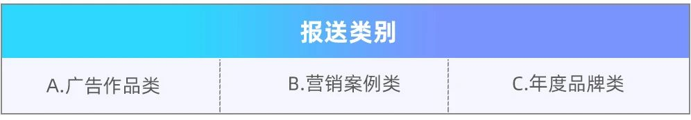 图片[2]-2024第31届中国国际广告节长城奖作品征集大赛-设擂台-设计比赛信息平台|赛事征集·赛程查询·比赛资讯