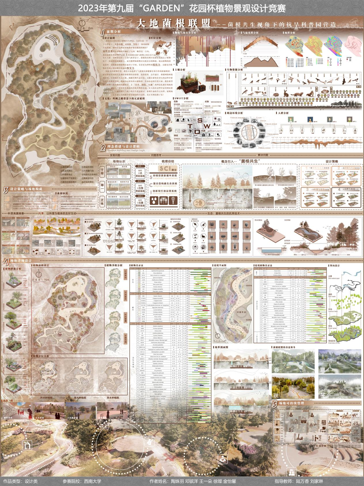 图片[3]-2023年第九届“Garden”花园杯植物景观设计竞赛评奖结果-设擂台-设计比赛信息平台|赛事征集·赛程查询·比赛资讯