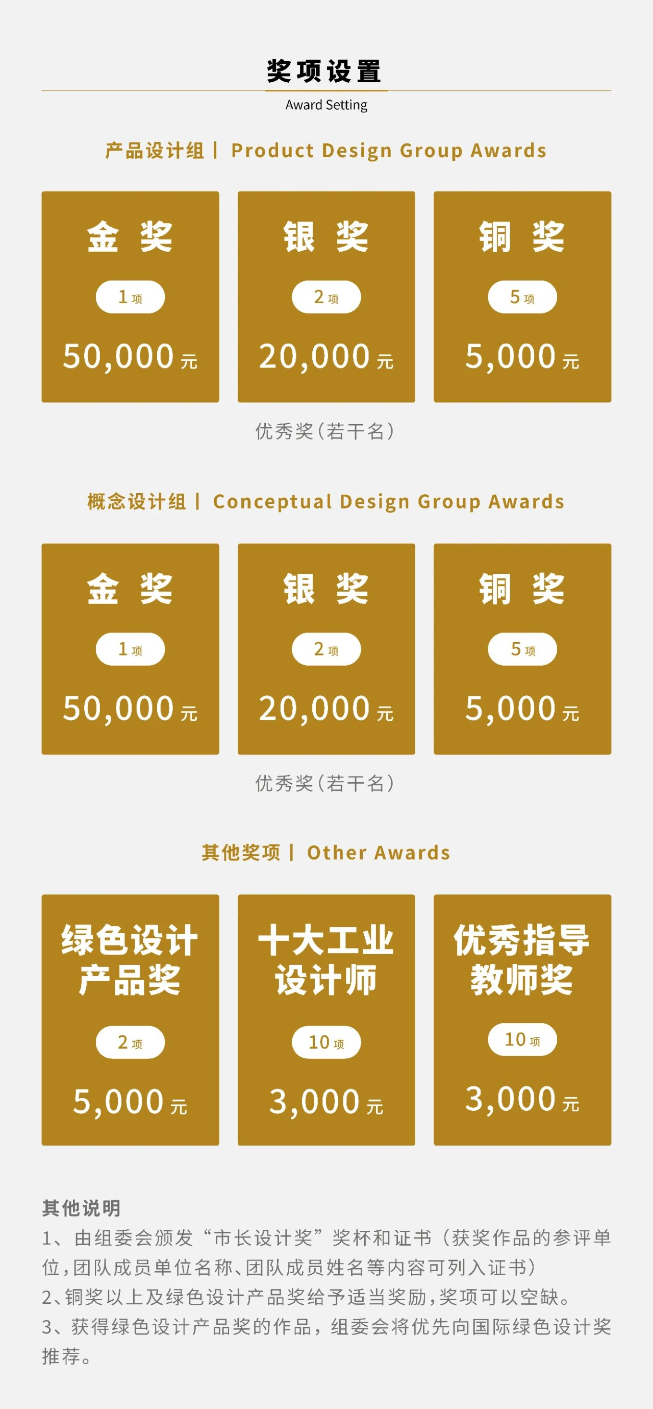 图片[5]-2024年江门“市长杯”工业设计大赛-设擂台-设计比赛信息平台|赛事征集·赛程查询·比赛资讯