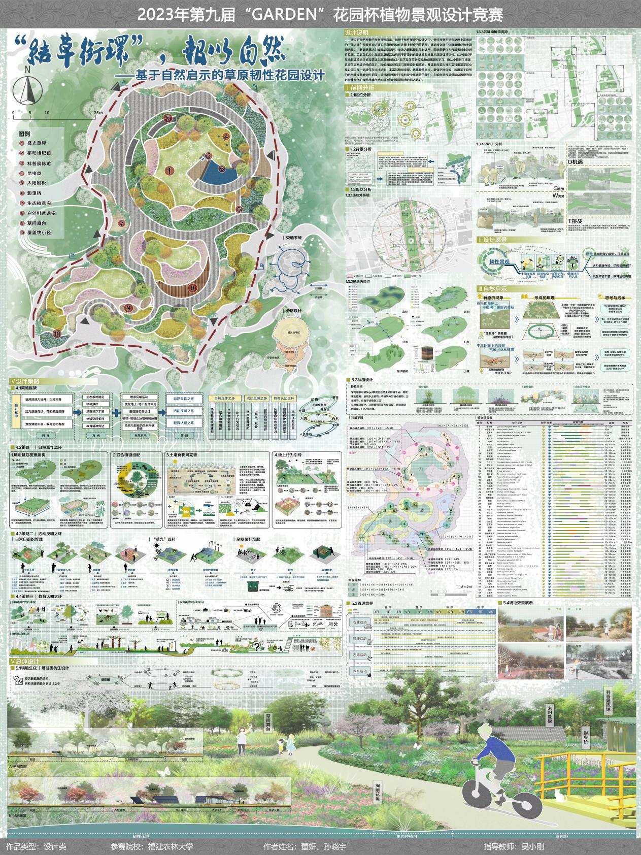 图片[7]-2023年第九届“Garden”花园杯植物景观设计竞赛评奖结果-设擂台-设计比赛信息平台|赛事征集·赛程查询·比赛资讯