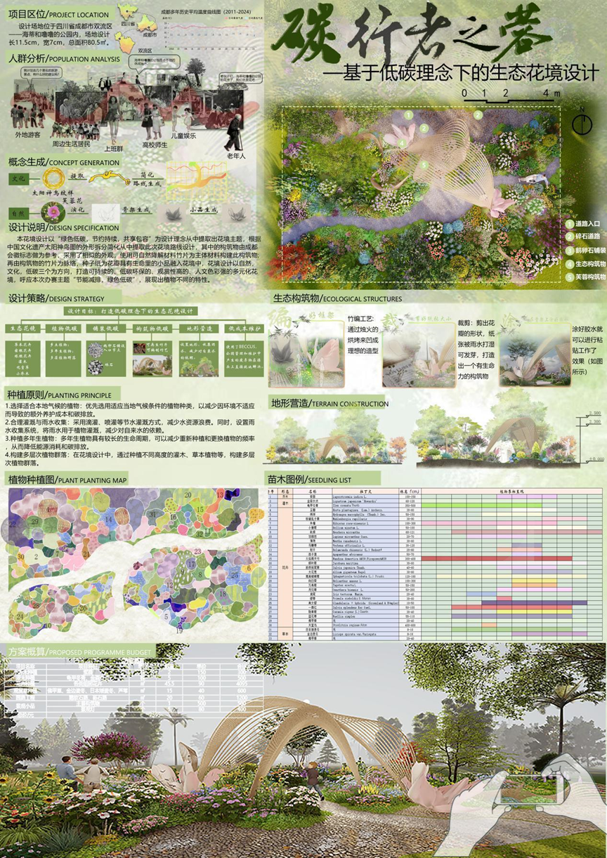 图片[29]-2024成都·大学生主题花境设计大赛获奖名单及获奖作品公示-设擂台-设计比赛信息平台|赛事征集·赛程查询·比赛资讯