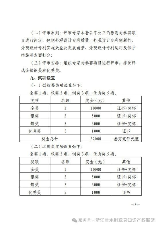 图片[5]-2024年（首届）云和县木制玩具外观设计专利大赛-设擂台-设计比赛信息平台|赛事征集·赛程查询·比赛资讯