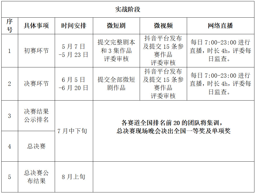 图片[5]-第17届全国大学生广告艺术大赛-设擂台-设计比赛信息平台|赛事征集·赛程查询·比赛资讯
