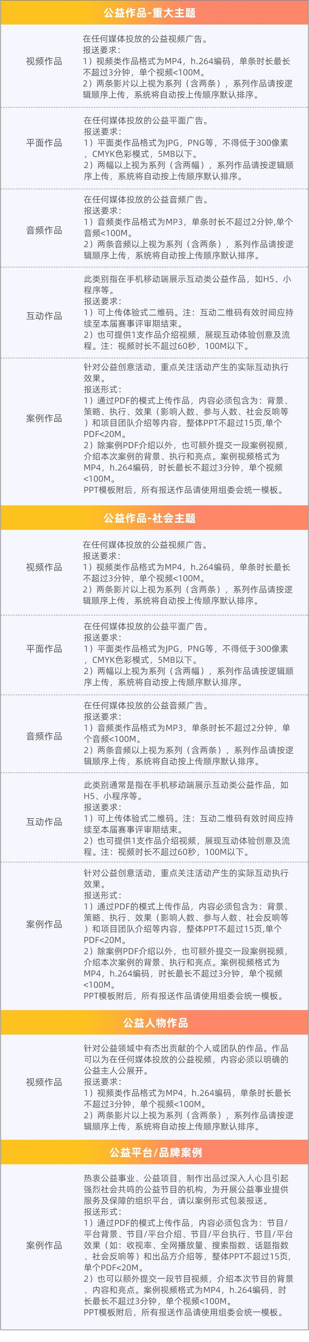 图片[2]-2024第31届中国国际广告节黄河奖作品征集大赛-设擂台-设计比赛信息平台|赛事征集·赛程查询·比赛资讯