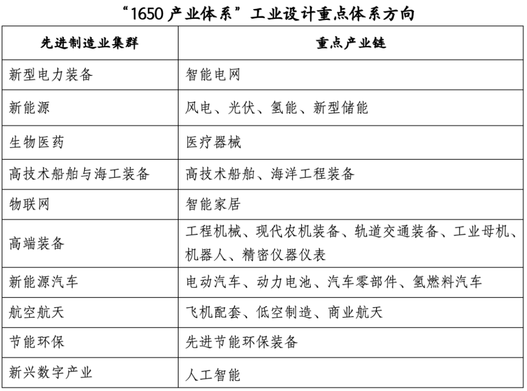 图片[2]-“智造新维度，设计新动能” 2025 紫金奖·工业设计大赛-设擂台-设计比赛信息平台|赛事征集·赛程查询·比赛资讯