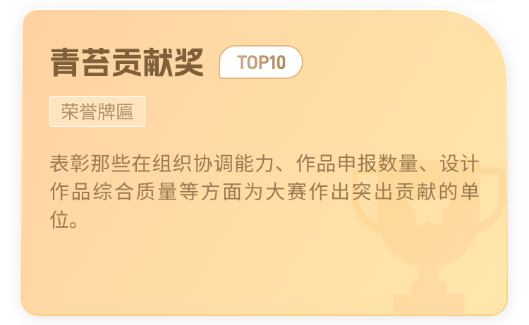 图片[5]-设计驱动·智强苏州｜2024青苔国际工业设计大赛-设擂台-设计比赛信息平台|赛事征集·赛程查询·比赛资讯