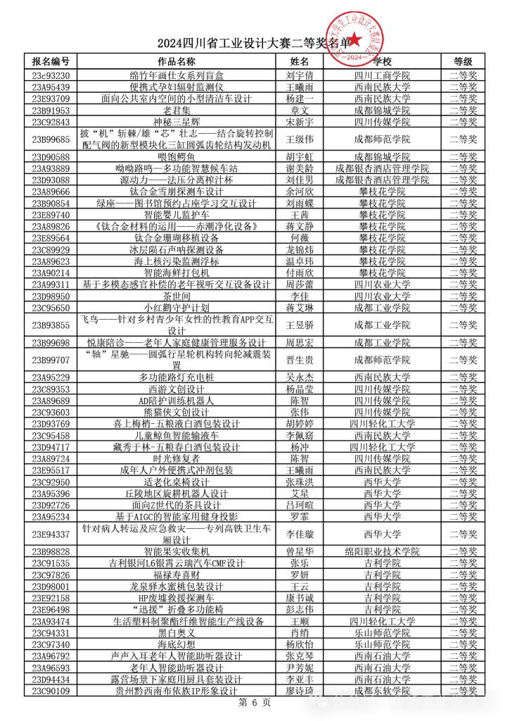 图片[12]-2024年四川省大学生工业设计大赛获得等级奖作品公示-设擂台-设计比赛信息平台|赛事征集·赛程查询·比赛资讯