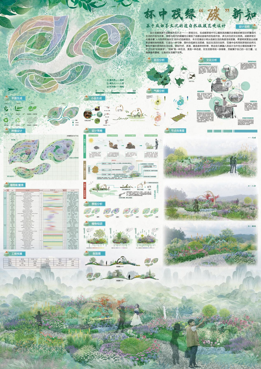 图片[15]-2024成都·大学生主题花境设计大赛获奖名单及获奖作品公示-设擂台-设计比赛信息平台|赛事征集·赛程查询·比赛资讯