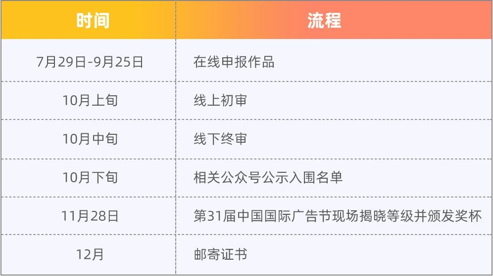 图片[3]-2024第31届中国国际广告节黄河奖作品征集大赛-设擂台-设计比赛信息平台|赛事征集·赛程查询·比赛资讯