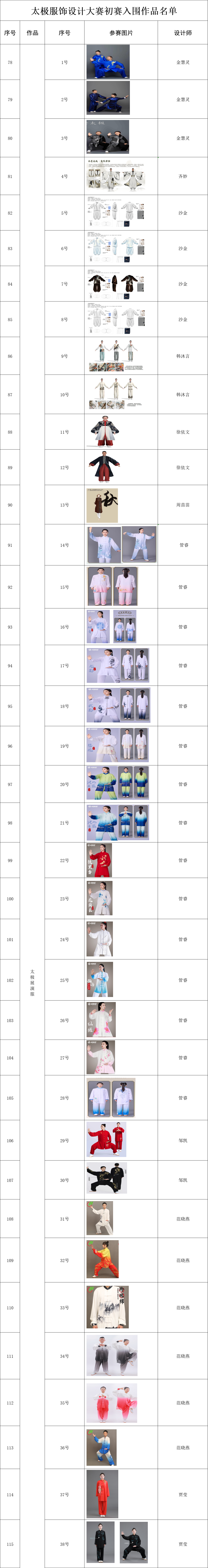 图片[5]-2024全民太极大会太极服饰设计大赛初赛入围作品公示-设擂台-设计比赛信息平台|赛事征集·赛程查询·比赛资讯