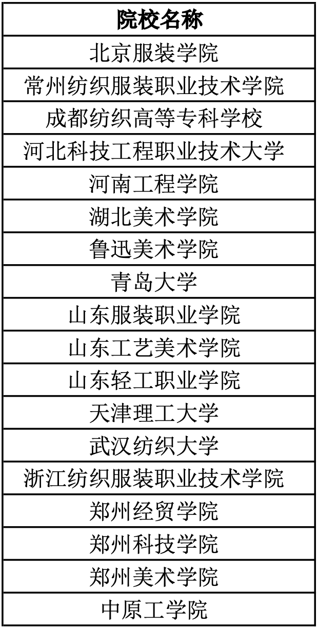 图片[13]-“海宁家纺杯”2024中国国际家用纺织品创意设计大赛获奖名单-设擂台-设计比赛信息平台|赛事征集·赛程查询·比赛资讯