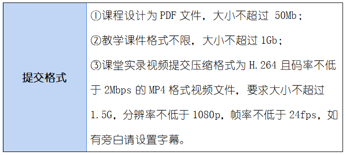 图片[8]-2024大学生AI艺术季征集启事-设擂台-设计比赛信息平台|赛事征集·赛程查询·比赛资讯