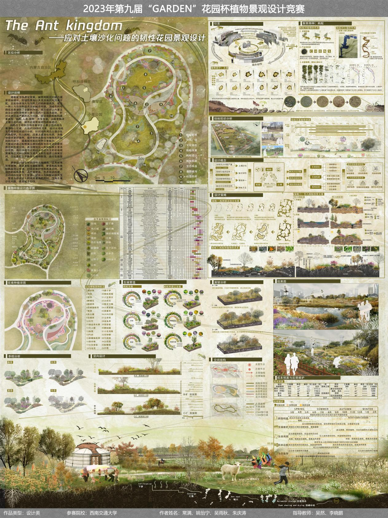 图片[9]-2023年第九届“Garden”花园杯植物景观设计竞赛评奖结果-设擂台-设计比赛信息平台|赛事征集·赛程查询·比赛资讯