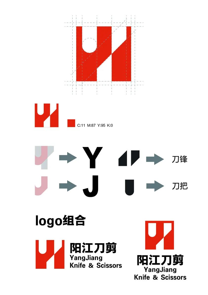 图片[9]-2024“阳江刀剪”集体商标设计征集暨五金刀剪产品设计大赛获奖名单及获奖作品公示-设擂台-设计比赛信息平台|赛事征集·赛程查询·比赛资讯