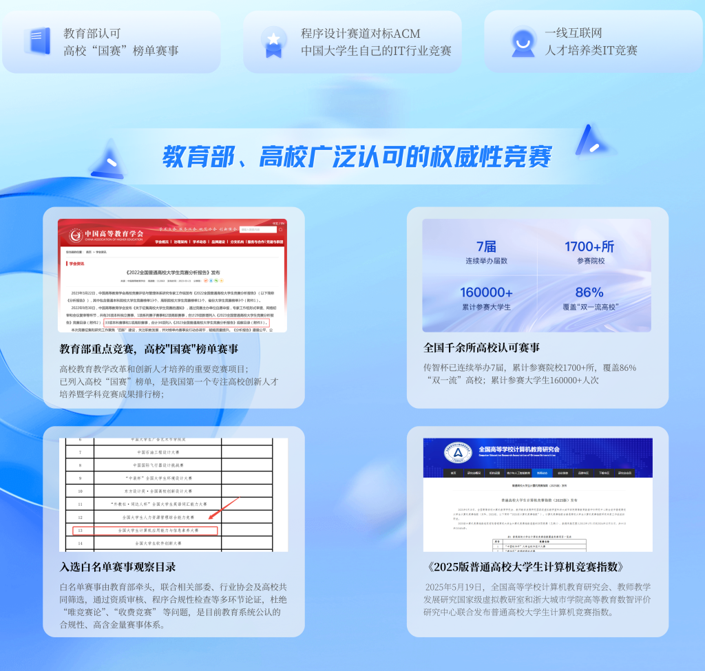 图片[2]-关于举办全国大学生计算机应用能力与数字素养大赛暨2025-2026第八届“传智杯”全国IT技能大赛的报名通知-设擂台-设计比赛信息平台|赛事征集·赛程查询·比赛资讯