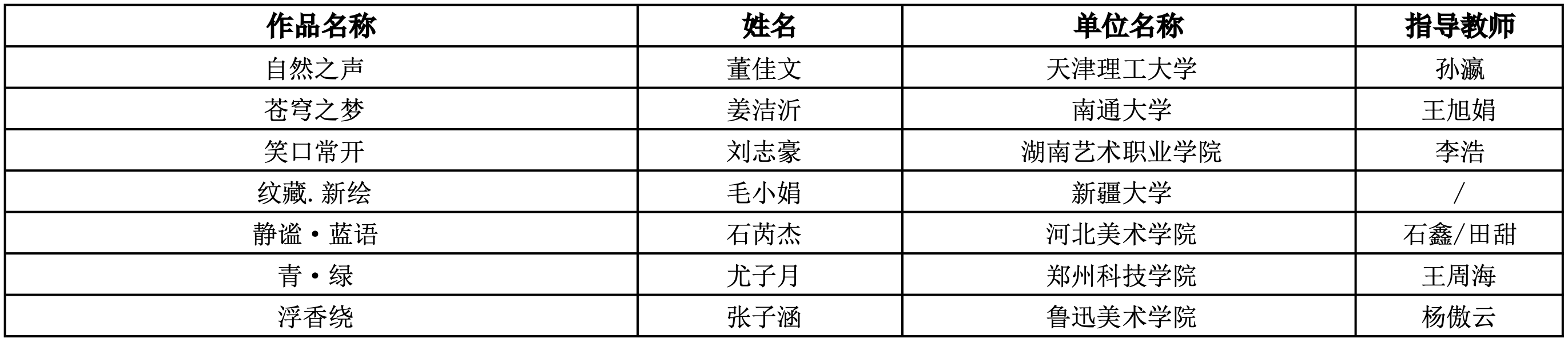 图片[2]-“海宁家纺杯”2024中国国际家用纺织品创意设计大赛获奖名单-设擂台-设计比赛信息平台|赛事征集·赛程查询·比赛资讯