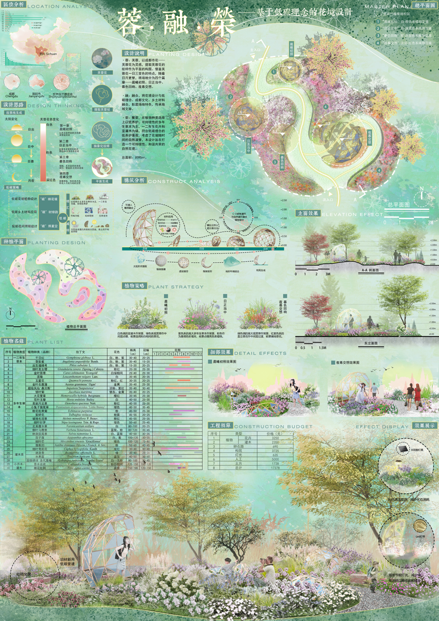 图片[39]-2024成都·大学生主题花境设计大赛获奖名单及获奖作品公示-设擂台-设计比赛信息平台|赛事征集·赛程查询·比赛资讯