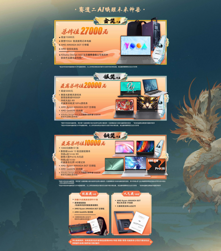 图片[7]-天猫小黑盒xAMD AIGC全民视觉创作大赛-中国神兽复兴计划-设擂台-设计比赛信息平台|赛事征集·赛程查询·比赛资讯