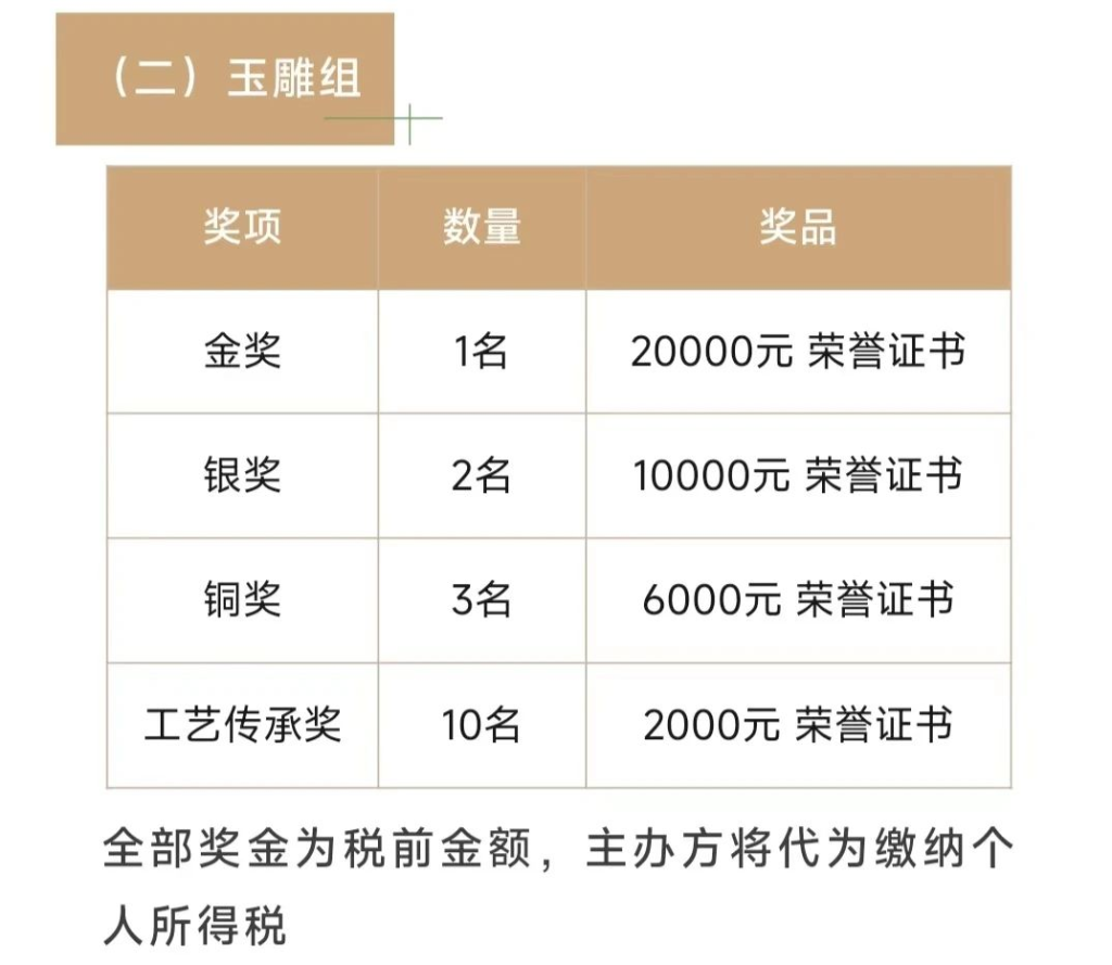 图片[4]-2024第二届“大足美学杯”文创设计大赛-设擂台-设计比赛信息平台|赛事征集·赛程查询·比赛资讯