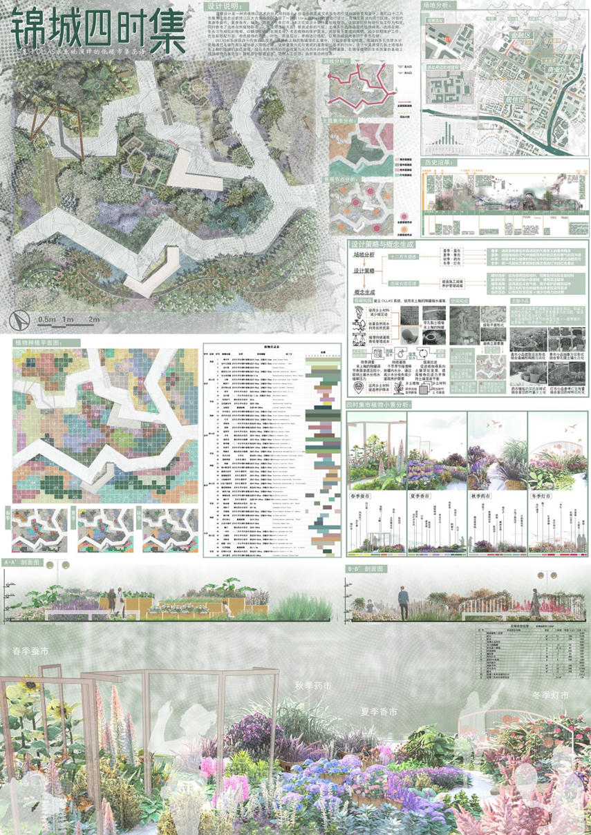 图片[24]-2024成都·大学生主题花境设计大赛获奖名单及获奖作品公示-设擂台-设计比赛信息平台|赛事征集·赛程查询·比赛资讯