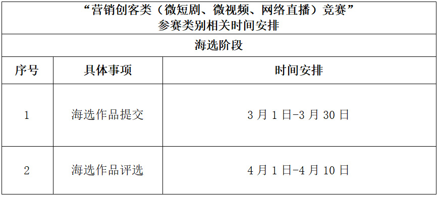 图片[4]-第17届全国大学生广告艺术大赛-设擂台-设计比赛信息平台|赛事征集·赛程查询·比赛资讯