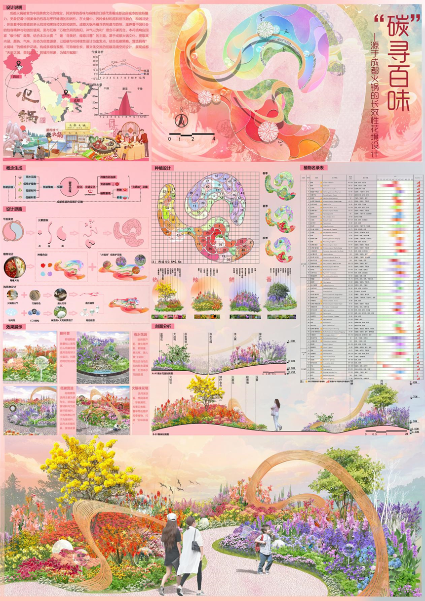 图片[20]-2024成都·大学生主题花境设计大赛获奖名单及获奖作品公示-设擂台-设计比赛信息平台|赛事征集·赛程查询·比赛资讯