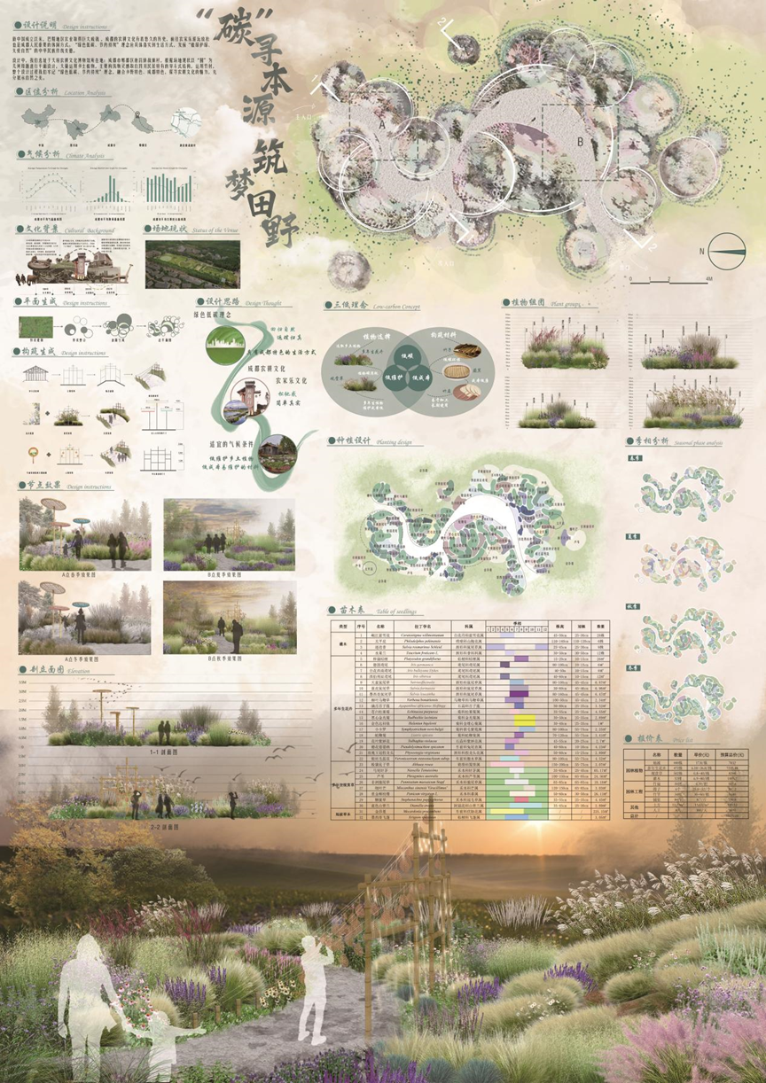 图片[11]-2024成都·大学生主题花境设计大赛获奖名单及获奖作品公示-设擂台-设计比赛信息平台|赛事征集·赛程查询·比赛资讯