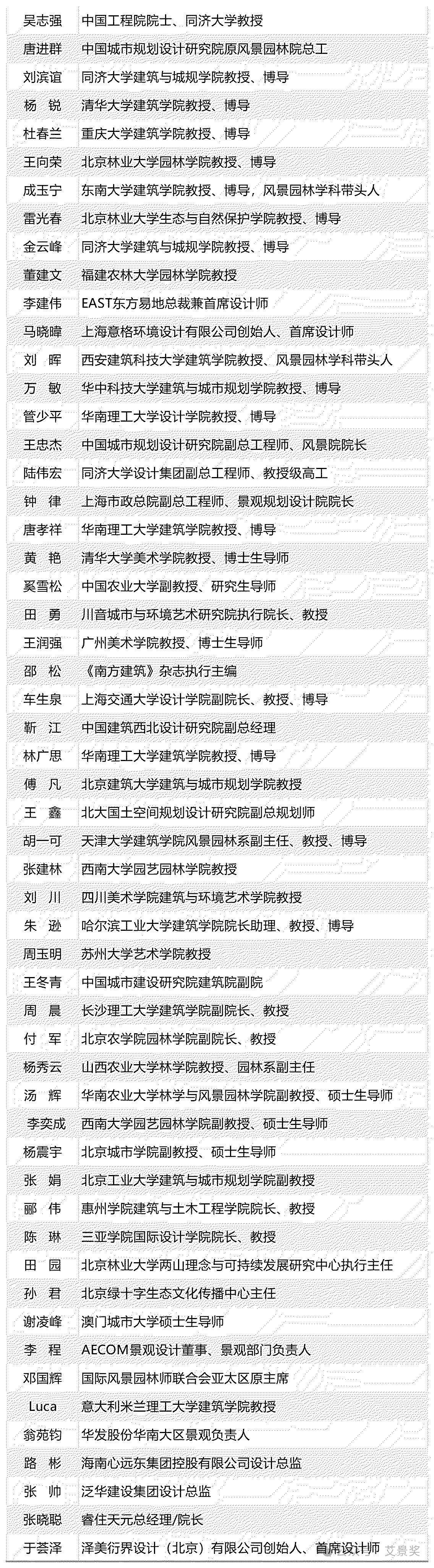 图片[2]-2024年第14届中国园林景观规划设计大赛-设擂台-设计比赛信息平台|赛事征集·赛程查询·比赛资讯