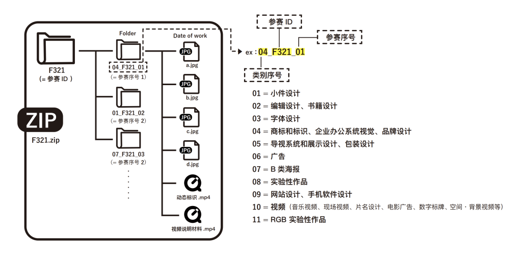 图片[3]-2025年东京字体指导俱乐部年赛奖（Tokyo TDC）-设擂台-设计比赛信息平台|赛事征集·赛程查询·比赛资讯