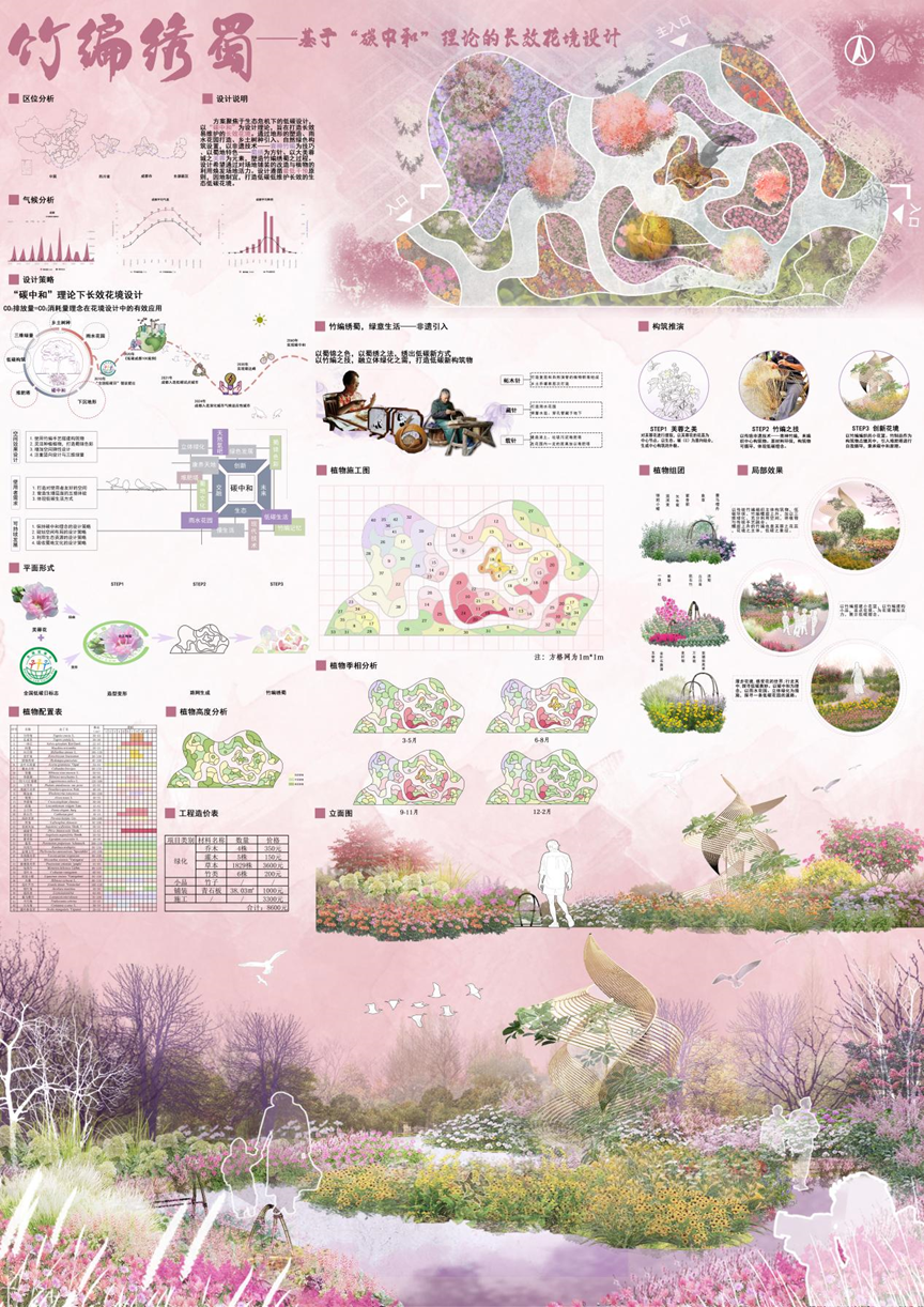 图片[40]-2024成都·大学生主题花境设计大赛获奖名单及获奖作品公示-设擂台-设计比赛信息平台|赛事征集·赛程查询·比赛资讯