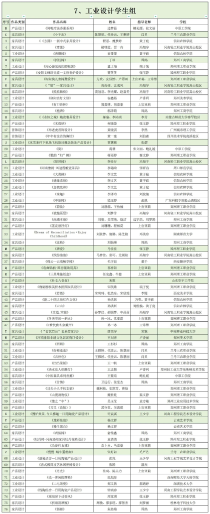 图片[9]-2024河南省首届“天地之中”创意设计大赛【学生组】入围名单公布-设擂台-设计比赛信息平台|赛事征集·赛程查询·比赛资讯
