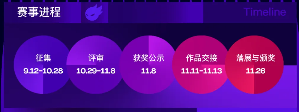 图片[2]-美图x站酷:当设计遇见科技-AI应用成果征集大赛-设擂台-设计比赛信息平台|赛事征集·赛程查询·比赛资讯