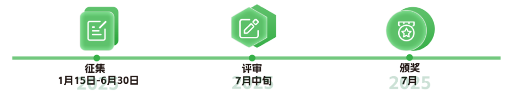 图片[5]-中华设计奖“健康生活态”内蒙古首届农畜产品包装设计大赛-设擂台-设计比赛信息平台|赛事征集·赛程查询·比赛资讯