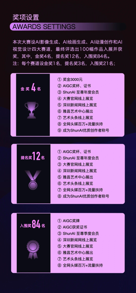 图片[7]-2024华瞬AIGC视觉艺术大赛-设擂台-设计比赛信息平台|赛事征集·赛程查询·比赛资讯