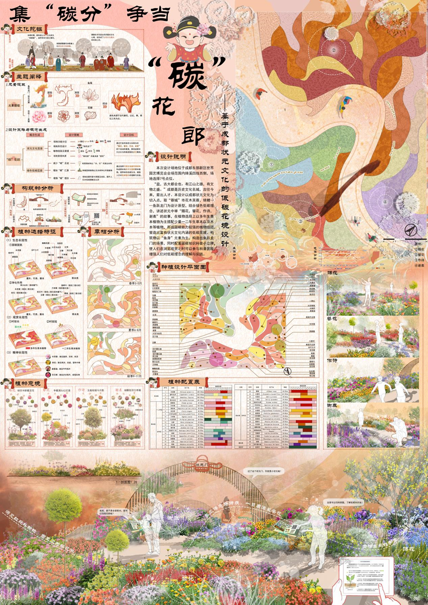 图片[16]-2024成都·大学生主题花境设计大赛获奖名单及获奖作品公示-设擂台-设计比赛信息平台|赛事征集·赛程查询·比赛资讯
