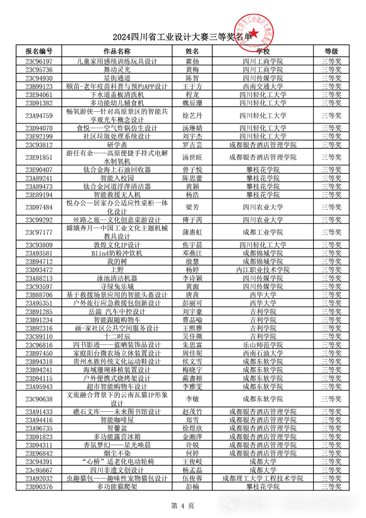 图片[21]-2024年四川省大学生工业设计大赛获得等级奖作品公示-设擂台-设计比赛信息平台|赛事征集·赛程查询·比赛资讯