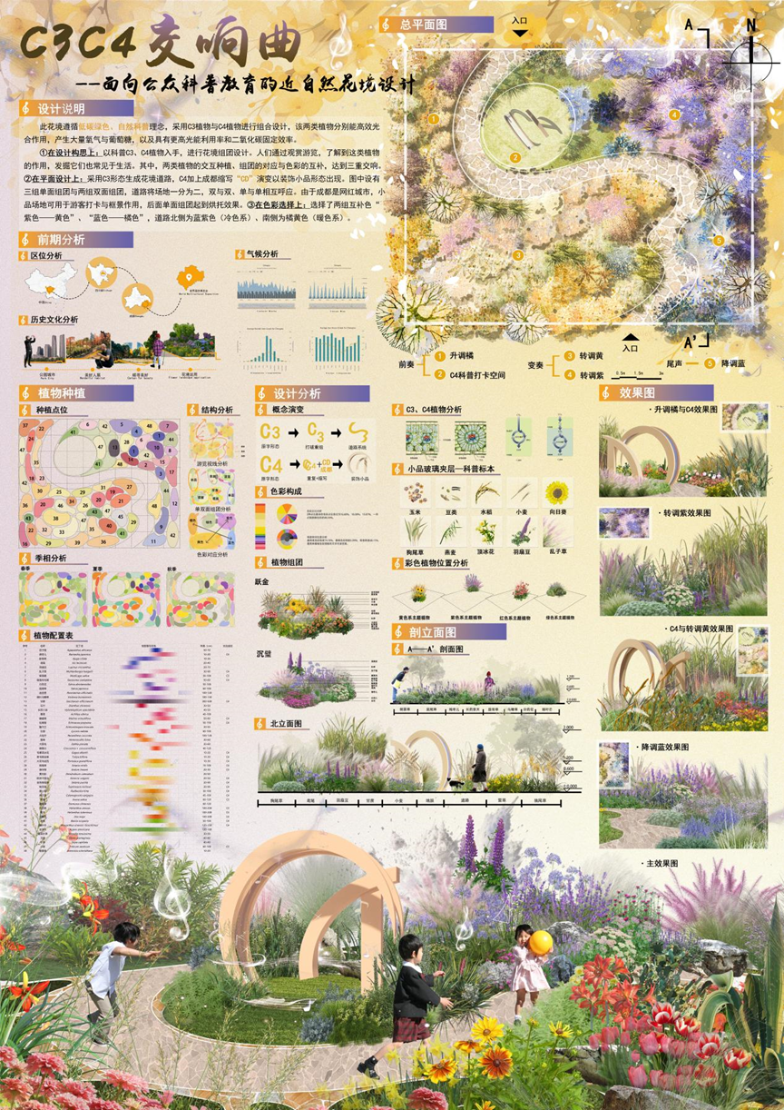 图片[32]-2024成都·大学生主题花境设计大赛获奖名单及获奖作品公示-设擂台-设计比赛信息平台|赛事征集·赛程查询·比赛资讯
