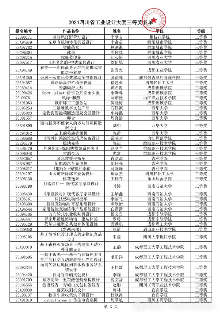 图片[20]-2024年四川省大学生工业设计大赛获得等级奖作品公示-设擂台-设计比赛信息平台|赛事征集·赛程查询·比赛资讯