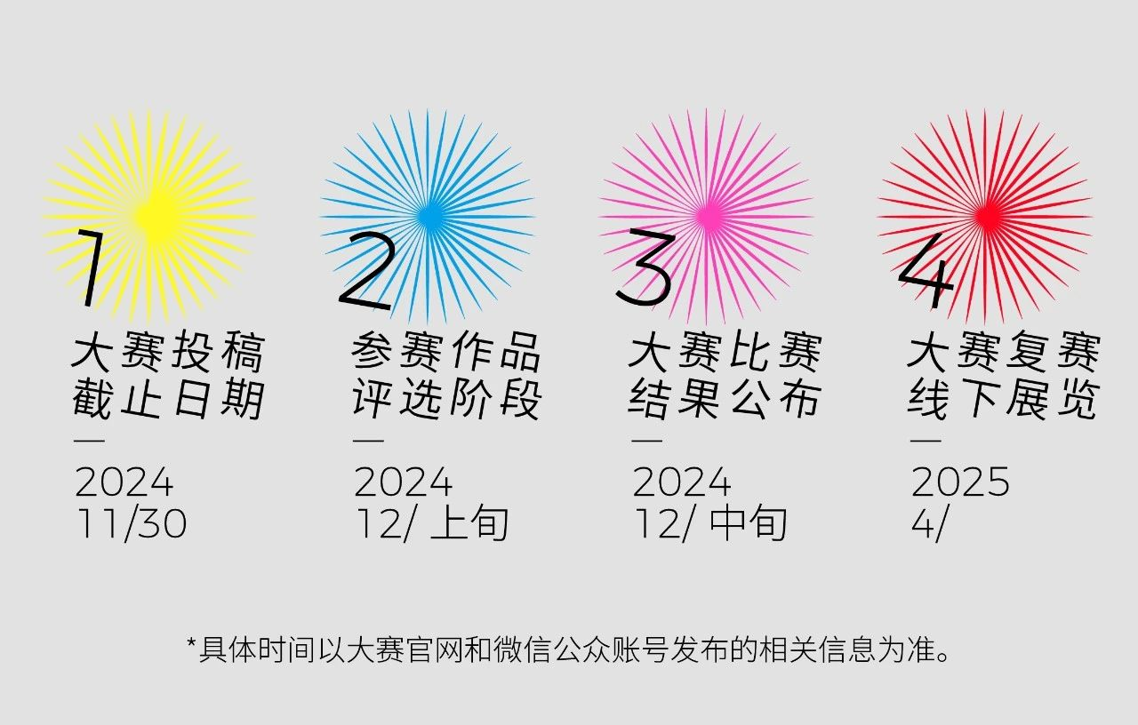 图片[7]-2024国际纹样创意设计大赛(ICPDC2024)-设擂台-设计比赛信息平台|赛事征集·赛程查询·比赛资讯