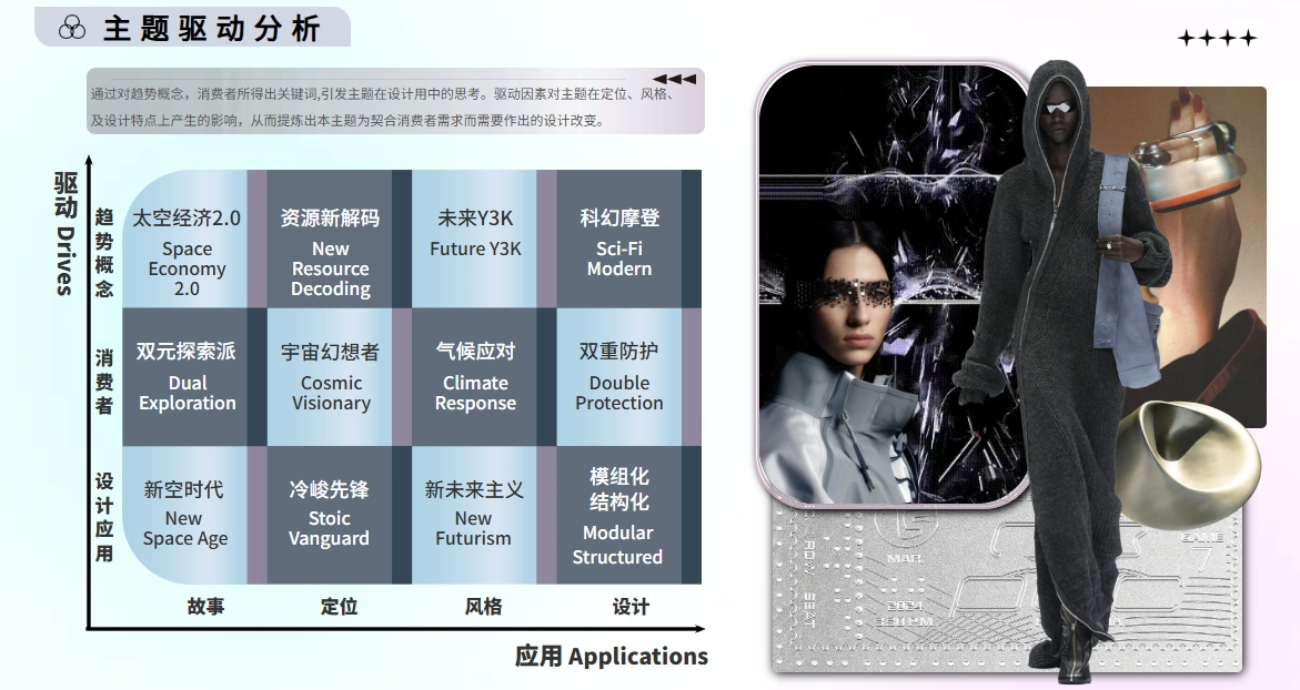 图片[2]-第十一届（2025）“真皮标志杯”中国国际皮革裘皮面料时尚设计大赛-设擂台-设计比赛信息平台|赛事征集·赛程查询·比赛资讯