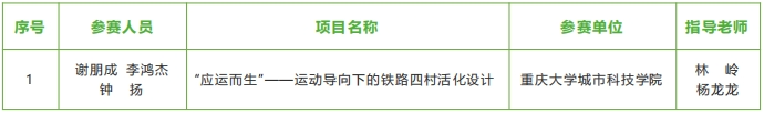 图片[3]-2023第七届“中联杯”·国际大学生建筑设计竞赛获奖作品公示-设擂台-设计比赛信息平台|赛事征集·赛程查询·比赛资讯
