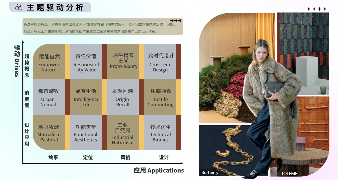 图片[4]-第十一届（2025）“真皮标志杯”中国国际皮革裘皮面料时尚设计大赛-设擂台-设计比赛信息平台|赛事征集·赛程查询·比赛资讯