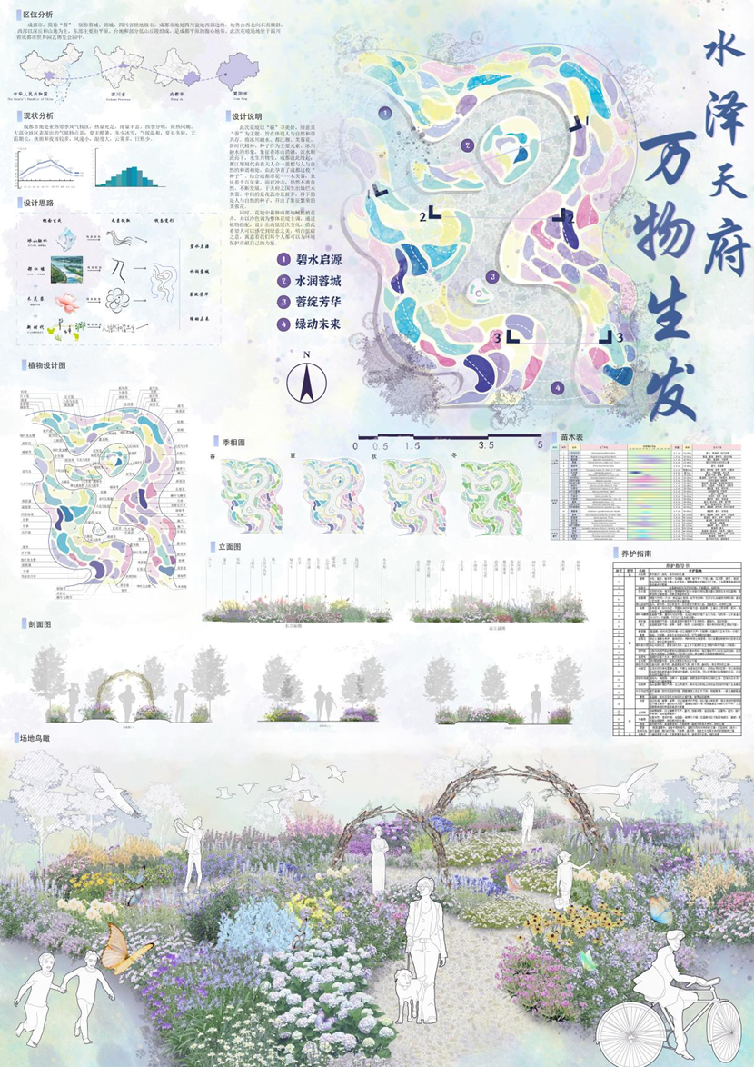 图片[13]-2024成都·大学生主题花境设计大赛获奖名单及获奖作品公示-设擂台-设计比赛信息平台|赛事征集·赛程查询·比赛资讯