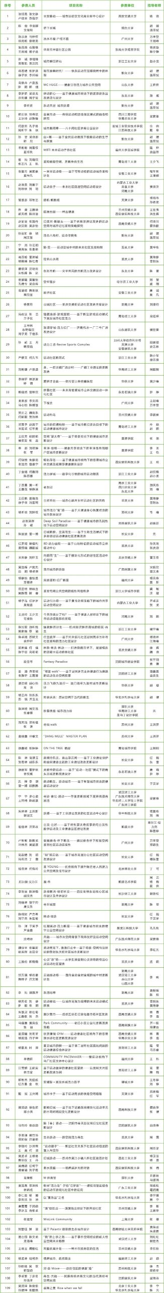 图片[19]-2023第七届“中联杯”·国际大学生建筑设计竞赛获奖作品公示-设擂台-设计比赛信息平台|赛事征集·赛程查询·比赛资讯