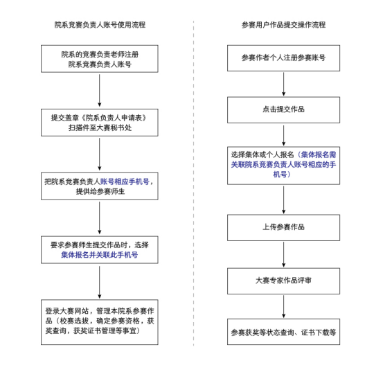 图片[2]-2024海州礼物文创主题设计大赛-设擂台-设计比赛信息平台|赛事征集·赛程查询·比赛资讯