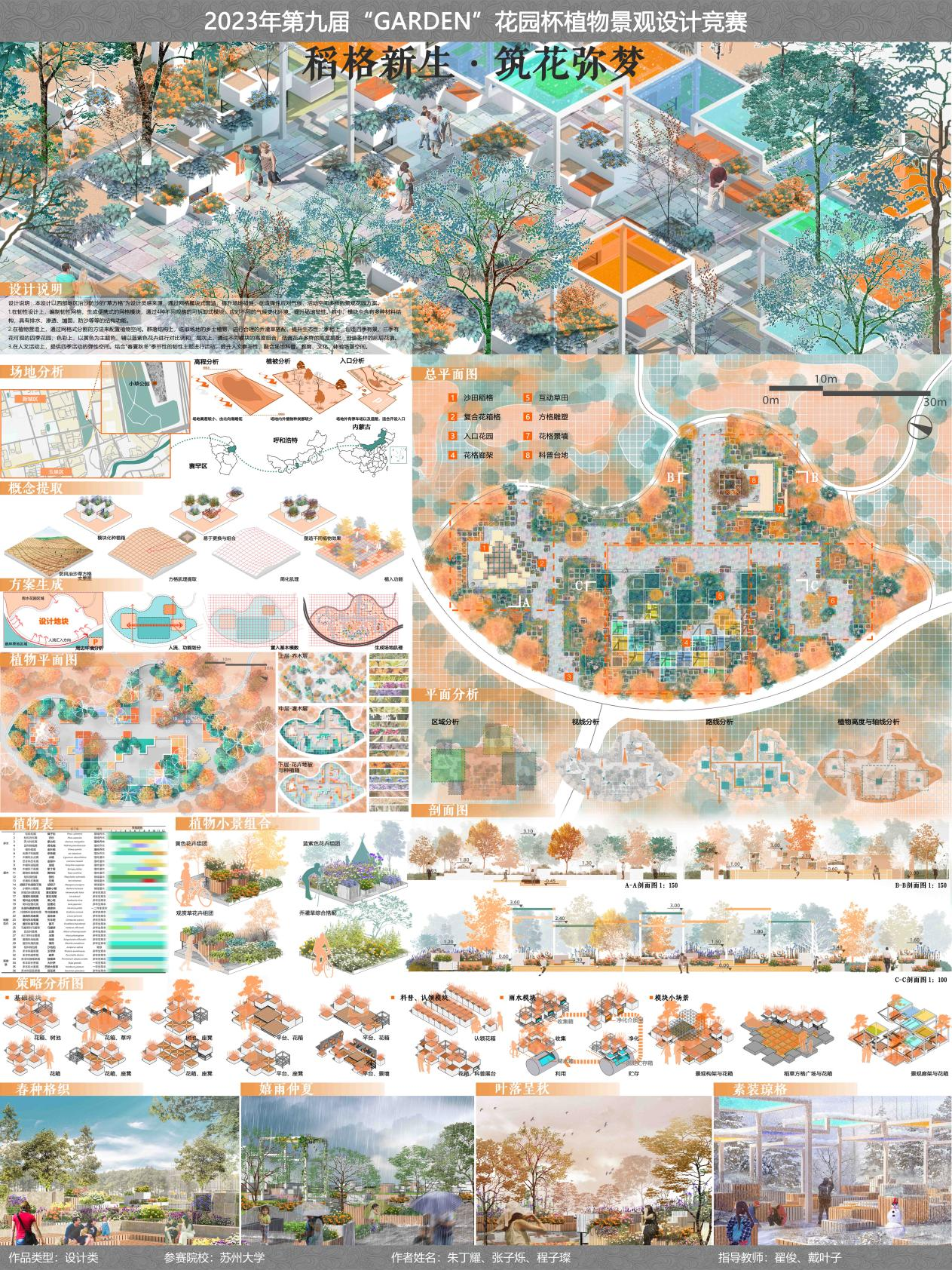 图片[6]-2023年第九届“Garden”花园杯植物景观设计竞赛评奖结果-设擂台-设计比赛信息平台|赛事征集·赛程查询·比赛资讯