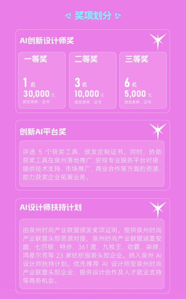 图片[3]-AIGC大赛：2025中国鞋服箱包AI设计创新大赛火热征稿中！-设擂台-设计比赛信息平台|赛事征集·赛程查询·比赛资讯