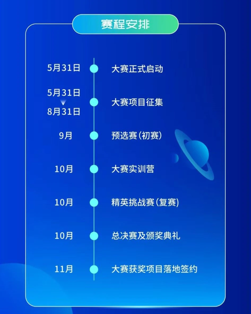 图片[4]-AI大赛：2025杭州高新区（滨江）大视听产业创新创业大赛火热开启-设擂台-设计比赛信息平台|赛事征集·赛程查询·比赛资讯