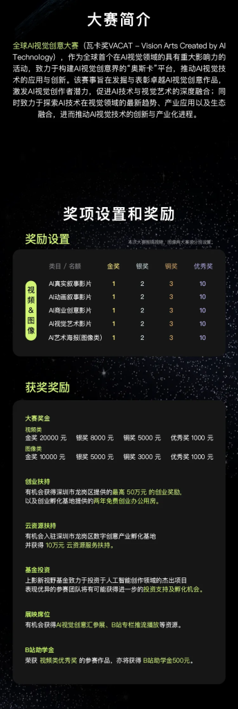 图片[2]-AIGC大赛：瓦卡奖AI视觉创意大赛-寻找全球AI艺术家-设擂台-设计比赛信息平台|赛事征集·赛程查询·比赛资讯